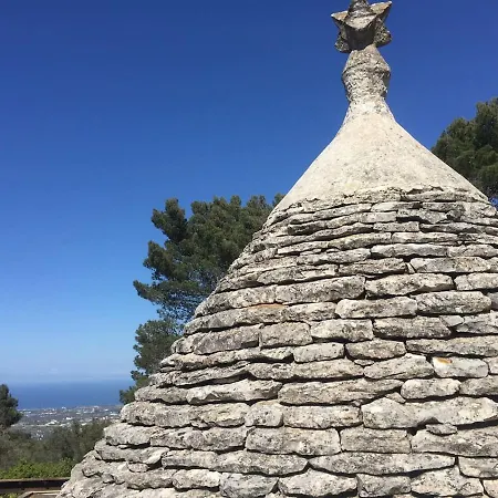 Trullo Pasquale